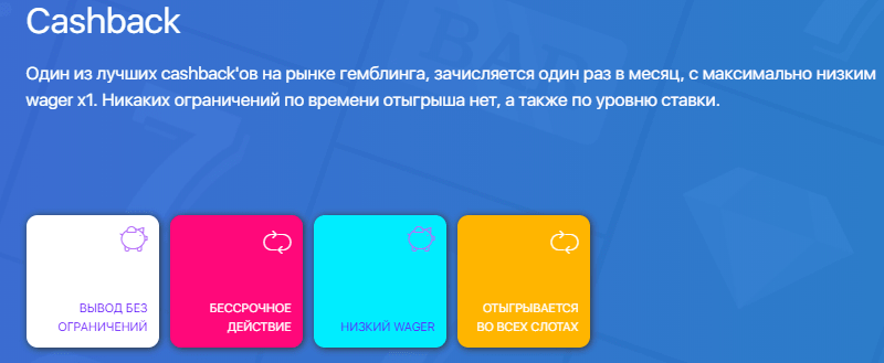 Кэшбек Победа.